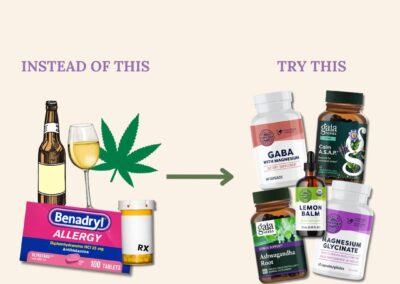 Anxiety Swaps